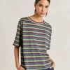 Thirt Iora En Jersey Lurex Raye - Vert Multicolore